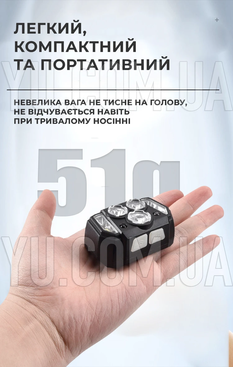 Ліхтар налобний із сенсорним датчиком Bailong NF-852 зарядка від Type-C Ліхтар налобний із сенсорним датчиком Bailong NF-852 зарядка від Type-C